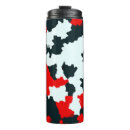 Search for irregular mugs Abstract