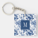 Search for antique rose accessories Pattern