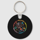 Search for first aid keychains Community support