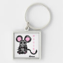 Search for pet mouse keychains Cute
