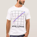 Search for regression tshirts Statistics