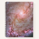 Search for ablaze Astronomy