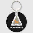 Search for dog owner keychains Animals
