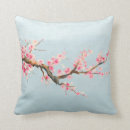 Search for cherry blossom pillows Watercolor