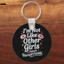 Search for adult keychains Funny