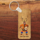 Search for indigenous keychains Tribal