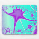 Search for funky mousepads Abstract