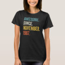Search for november tshirts 1987
