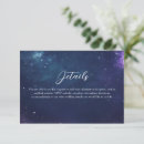Search for stargazing party invitations Galaxy