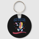 Search for wieners keychains July