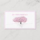 Recherche de sakuras cartes visite Rose