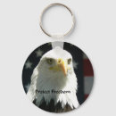 Recherche de patriotisme porteclés National