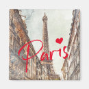 Recherche de francais magnets Pour tous