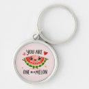 Search for cute watermelons keychains Fruit