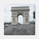Search for arcs magnets Paris