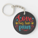 Search for has keychains Dog lover