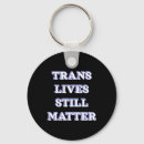 Search for awareness program keychains Anxiety management