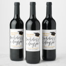 Search for pairs well with wine labels Script