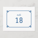 Search for table number horizontal postcards Classic