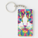 Search for animal face keychains Design