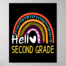 Search for grad school posters Science