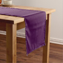 Search for plum table runners Modern