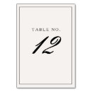 Search for business cards table cards Classy