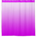 Recherche de bain beauté Modèle