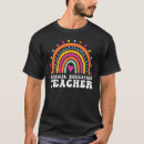 Search for pe teacher clothing Leopard