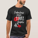 Recherche de chappie tshirts Vieux