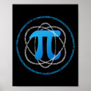 Search for math quote posters Geek