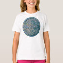 Recherche de manège tshirts Enfants