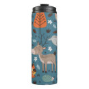 Search for raccoon travel mugs Animal