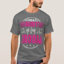 Recherche de svg tshirts 5e anniversaire