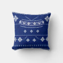 Search for norwegian christmas decor Norway