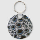 Search for quebec keychains Ice