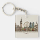 Search for london eye keychains Vintage