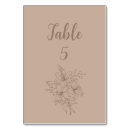 Search for elegant and natural table cards Minimalist