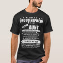 Recherche de perdant vêtements Poupée