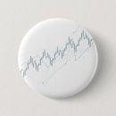 Search for chart buttons Finance