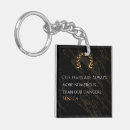 Search for fears keychains Motivation