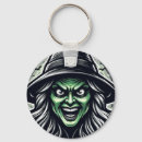 Recherche de digital porteclés Vert