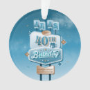 Search for 40th birthday ornaments Milestone