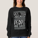 Search for gross hoodies Tech