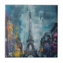 Recherche de paris carreaux Tour eifel