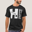 Recherche de aloha vêtements Anniversaire