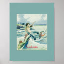 Recherche de riding posters Plage