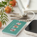 Search for best dad keychains Birthday