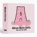 Recherche de alligators bureau fournitures Pour enfants