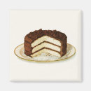 Search for layer magnets Cake